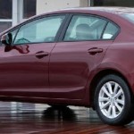 Pre owned Honda civic car - Chennai